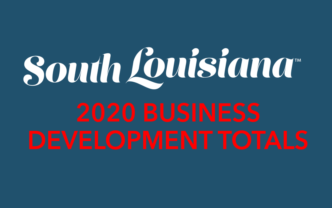 2020 Business Development Totals